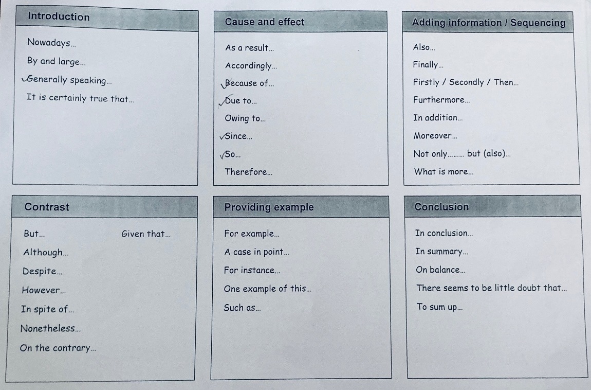 Discourse Markers 1